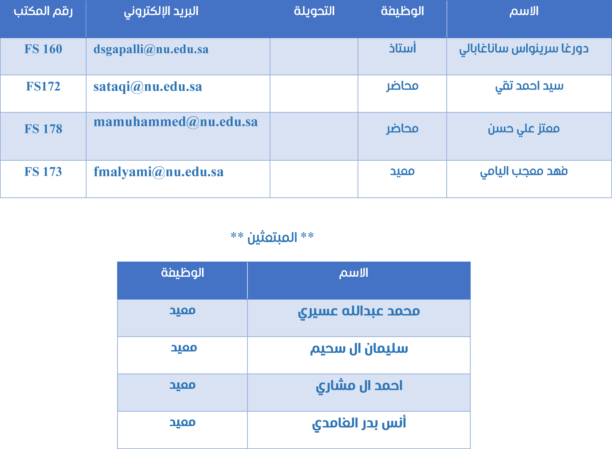 ادارة تعليم نجران البوابة الالكترونية